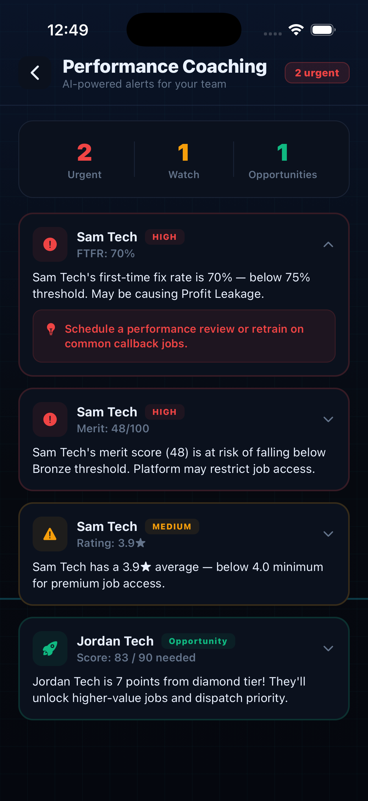 AI performance coaching